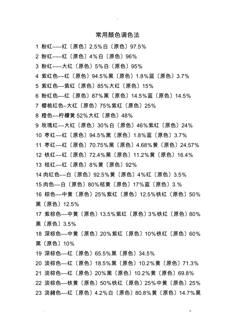 常用颜色调色法+颜色调配表_第1页