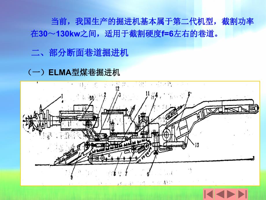 第三章掘进装载机械_第3页