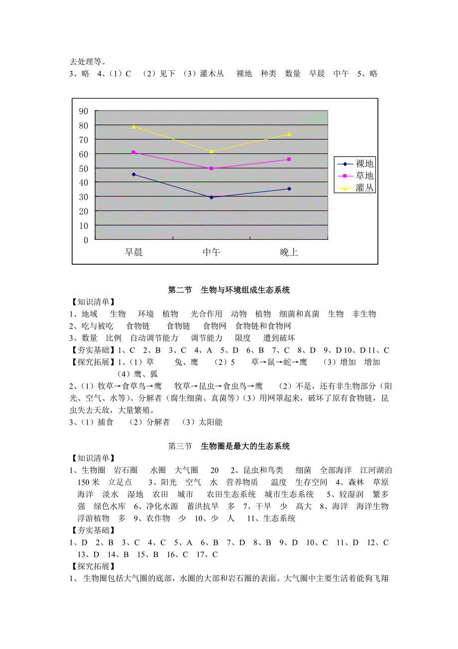 生物基训答案_第2页