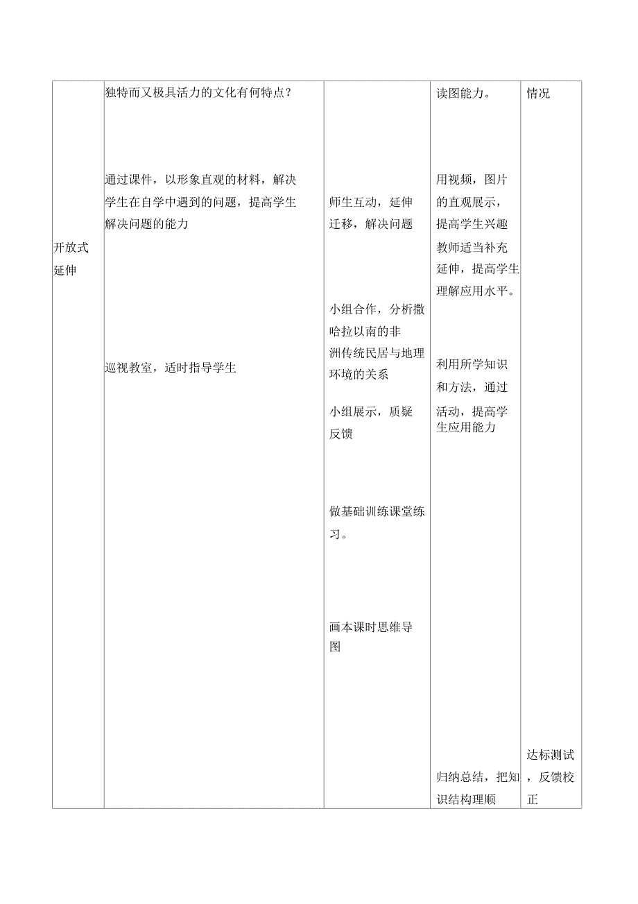 撒哈拉以南的非洲1_第3页