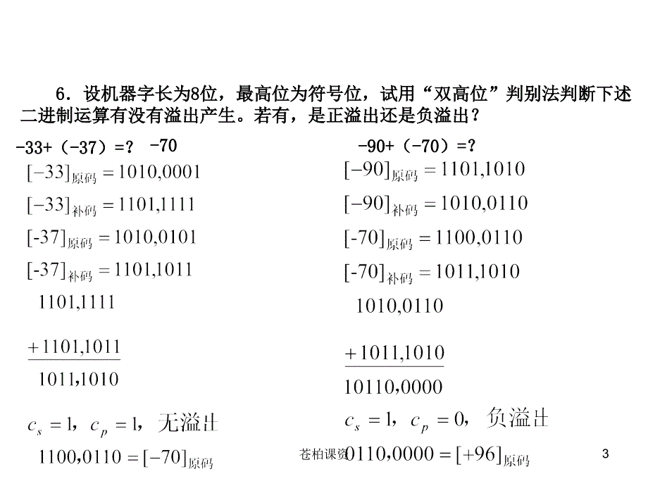 微型计算机原理_课后习题答案【专业教学】_第3页