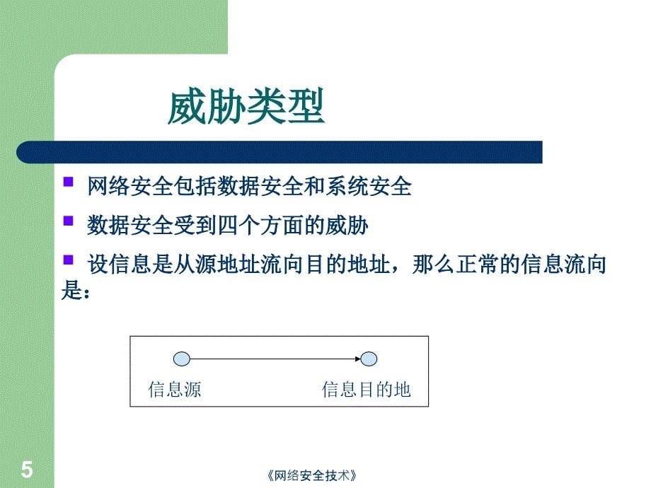 网络安全技术课件_第5页