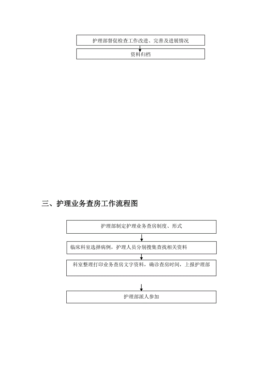 护理工作流程图[详细讲解]_第3页