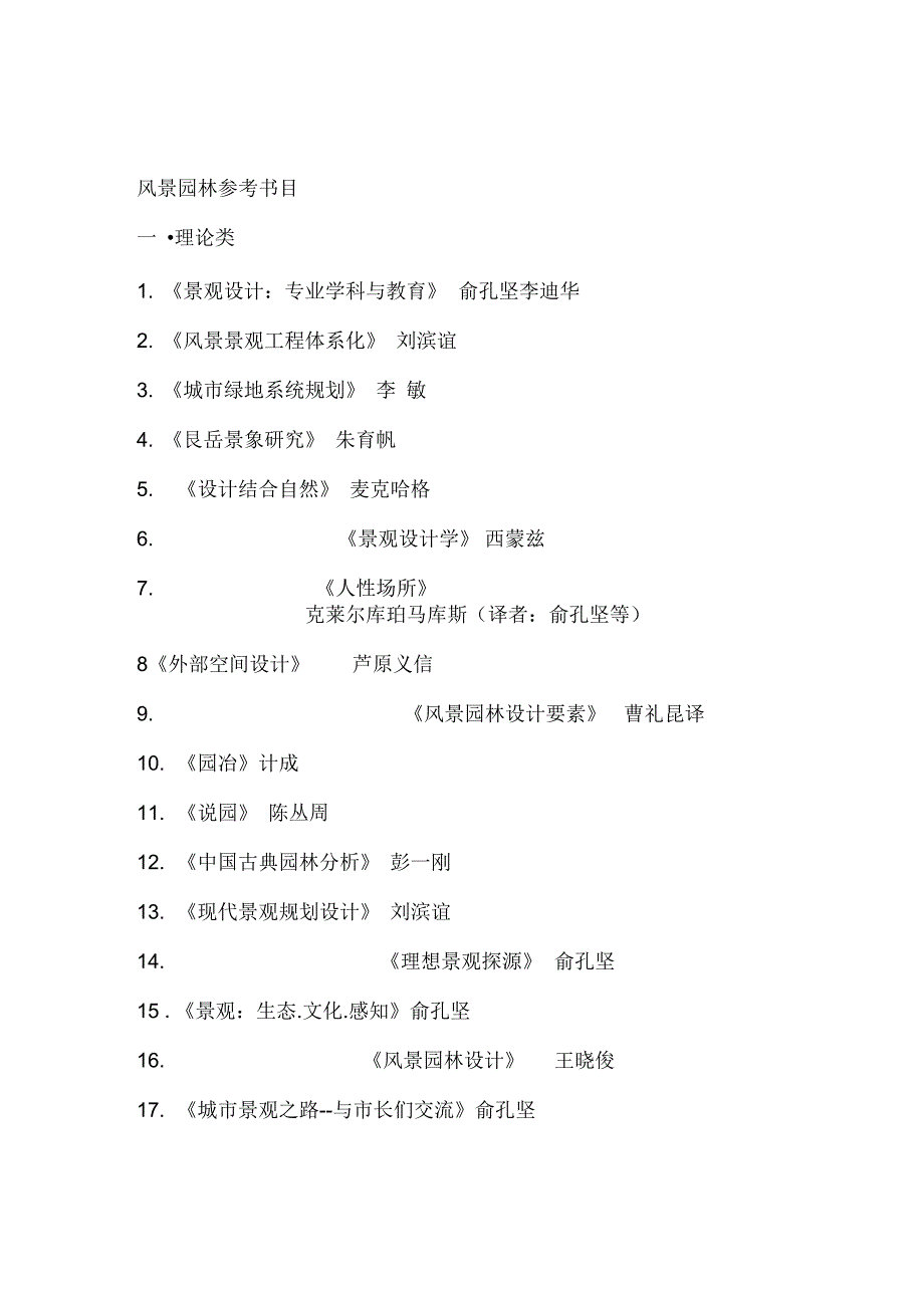 风景园林专业参考书目_第1页