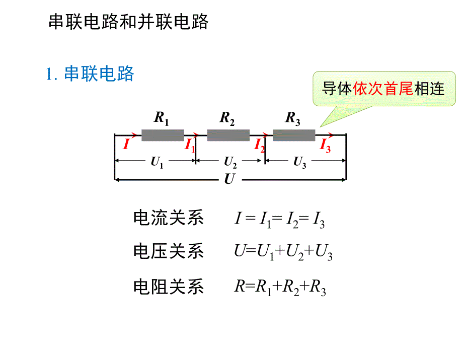 人教版高中物理选修31课件2.4串联电路和并联电路共24张PPT_第3页