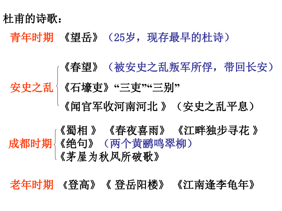 25杜甫诗三首_第3页