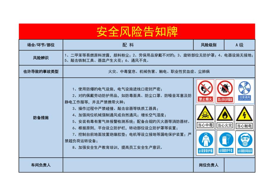 涂料(油漆)厂安全风险告知牌_第1页