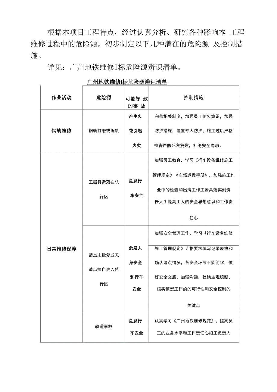 地铁设备设施维修项目综合应急预案_第4页