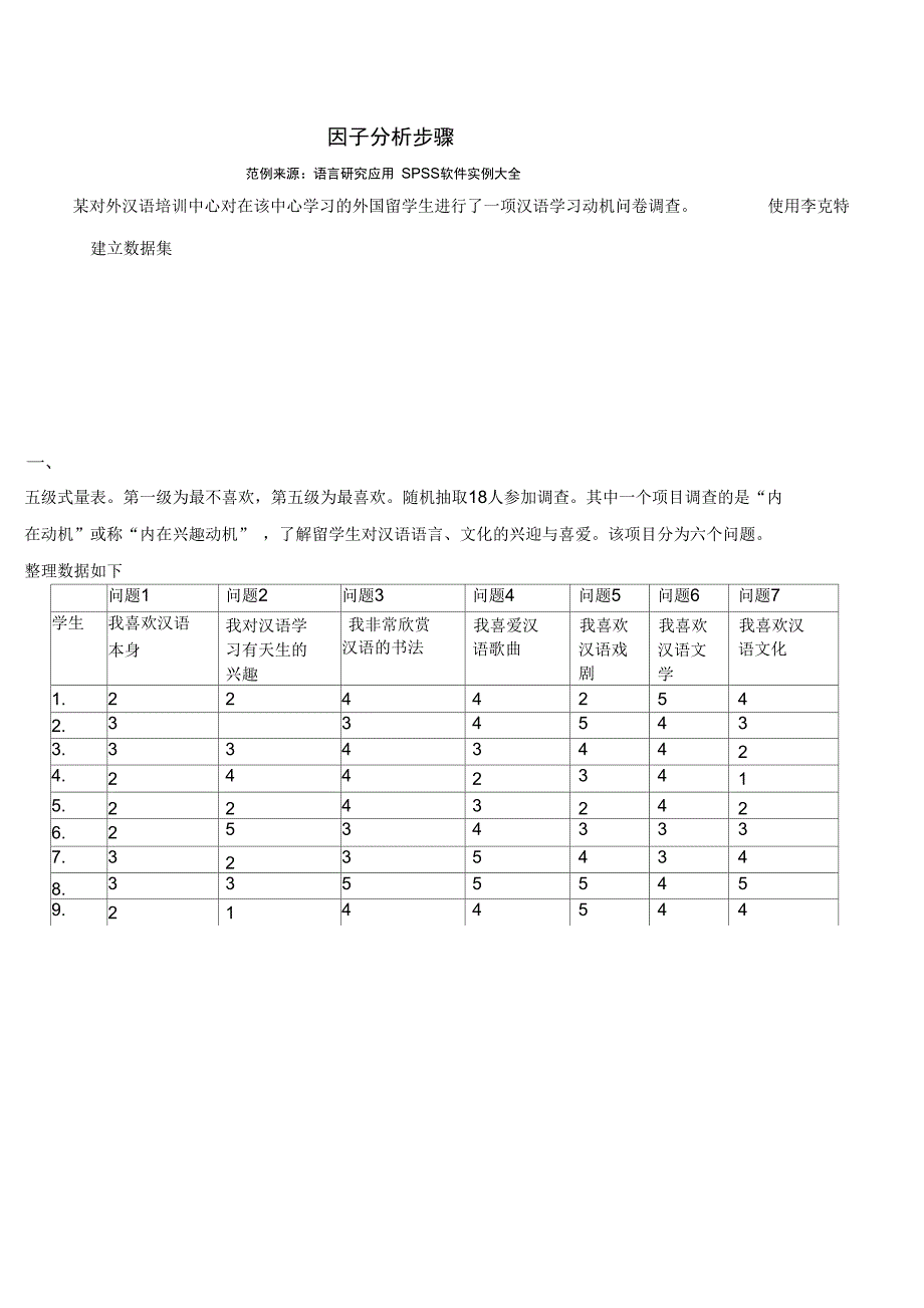 因子分析步骤范例.._第1页