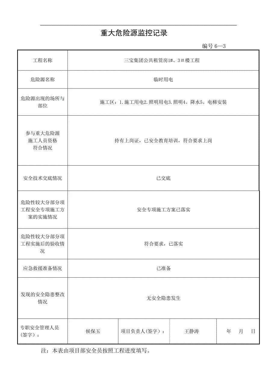 重大危险源监控记录_第1页