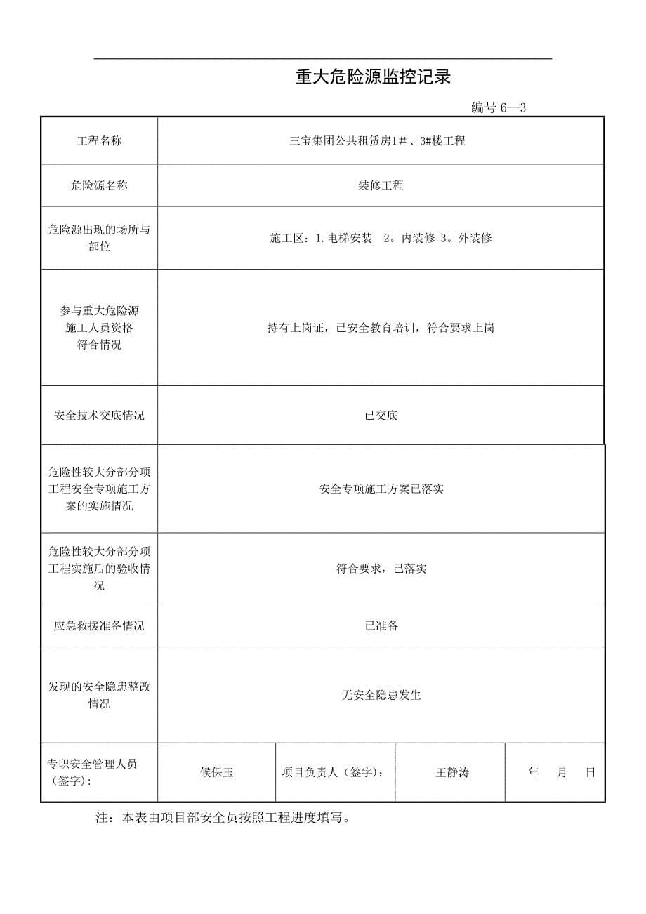 重大危险源监控记录_第5页