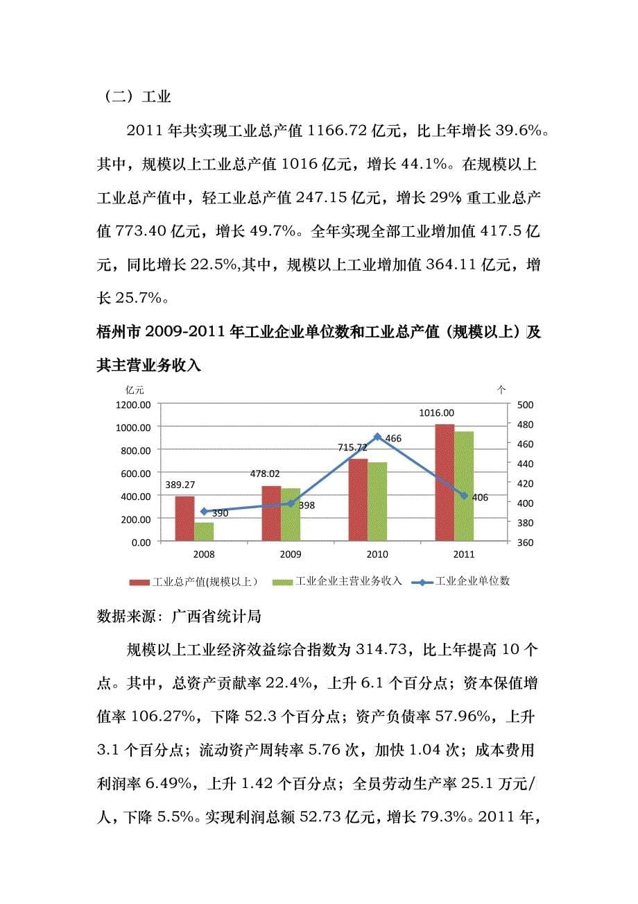 梧州经济概况_第5页