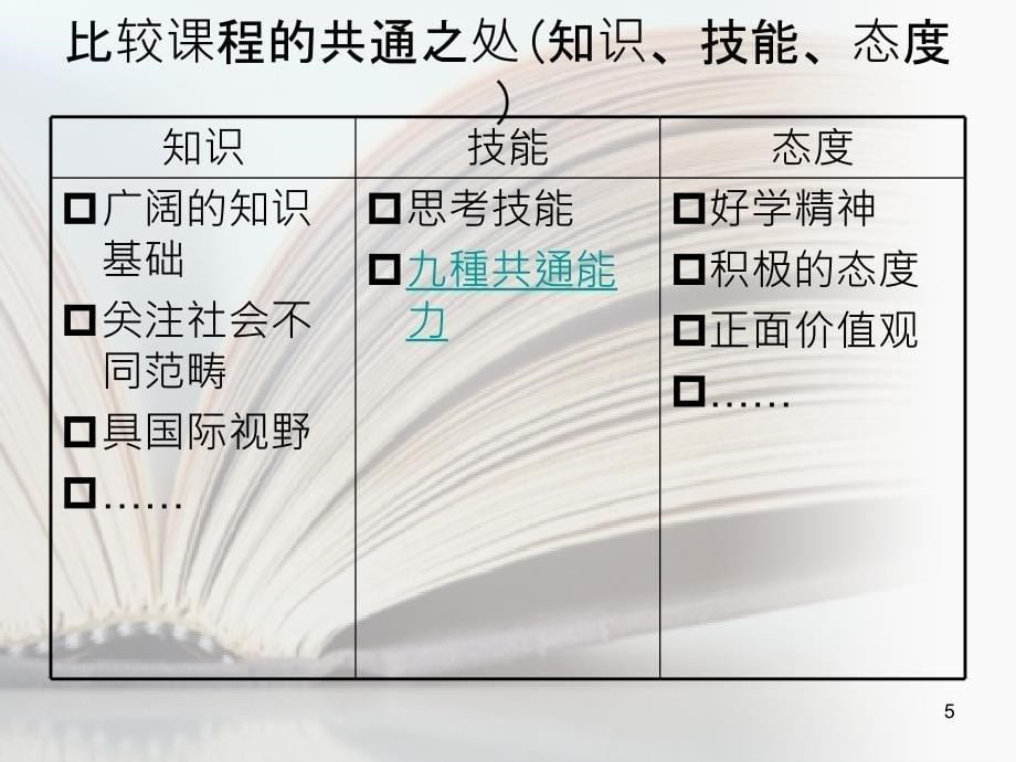 中四至中五綜合人文科學與教策略與語文科的協作_第5页