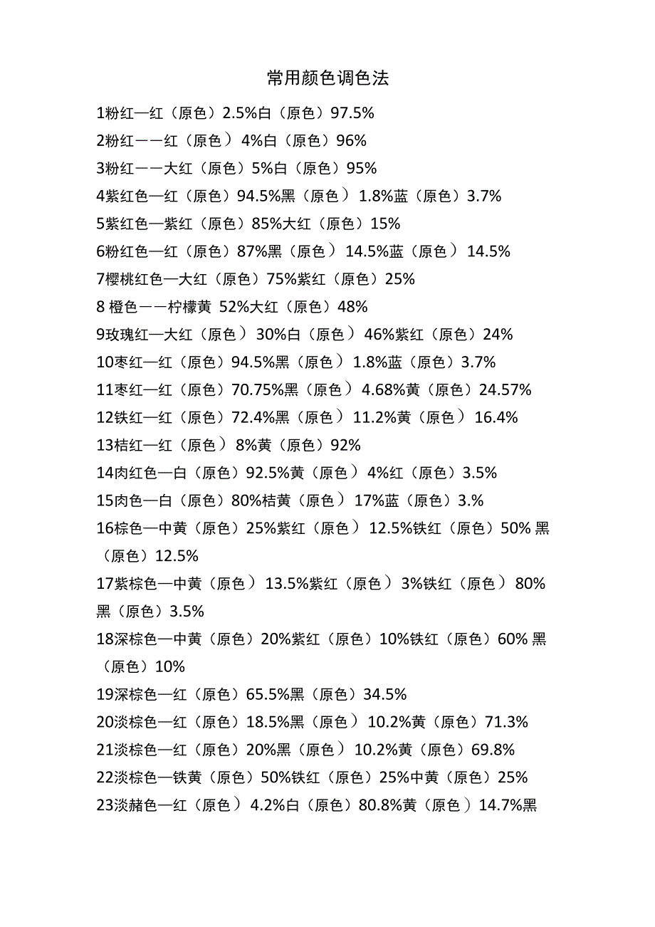 常用颜色调色法+颜色调配表_第1页