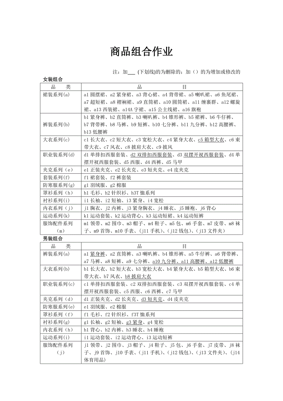 服装商品组合.doc_第1页