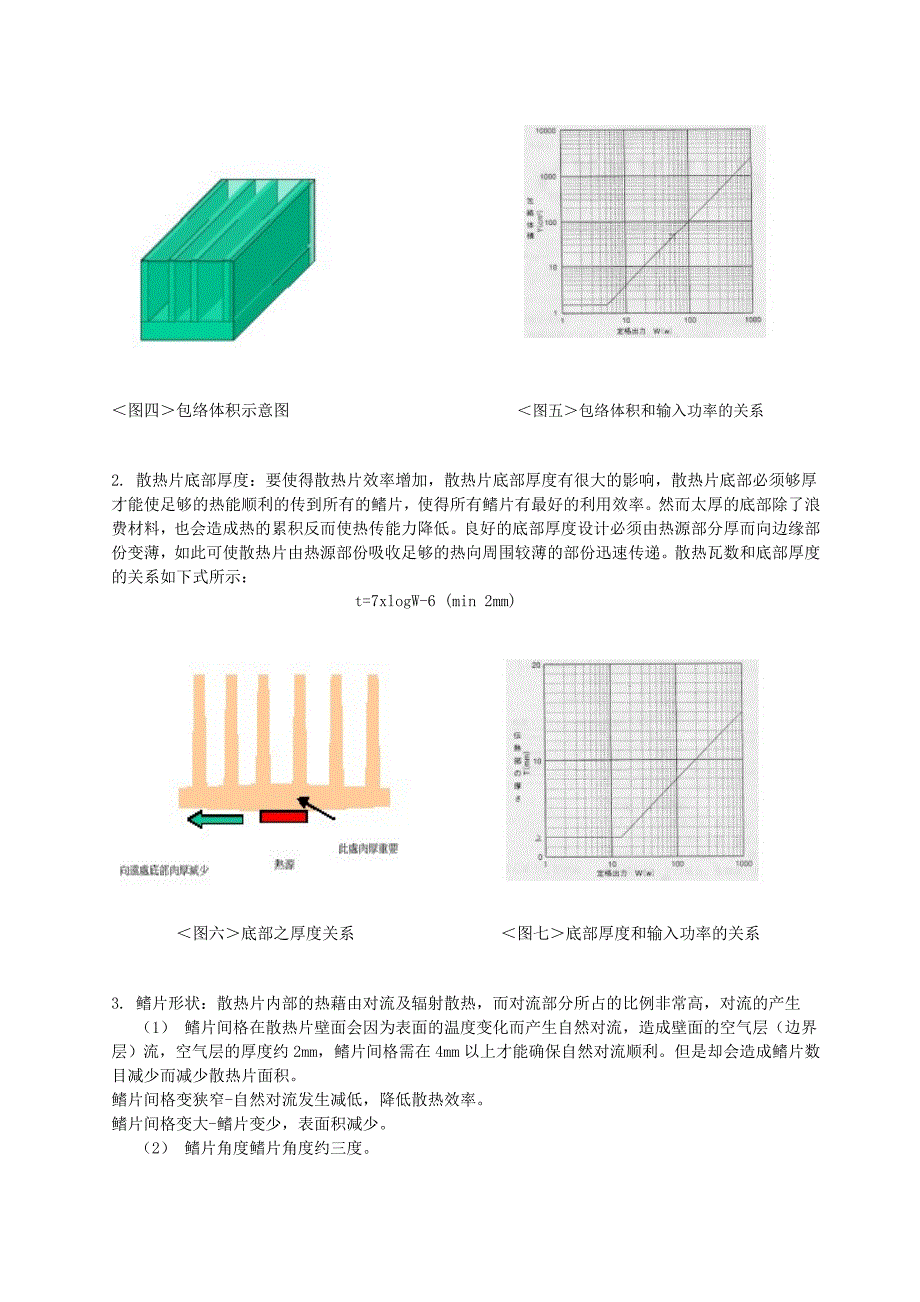 散热片及其相关资料.doc_第4页