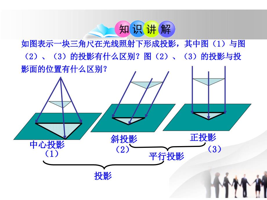 人教版九年级初三下册数学教学课件：291投影第2课时(人教版九年级下)_第4页