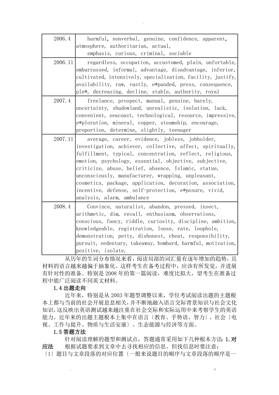 学位英语解题技巧_第2页