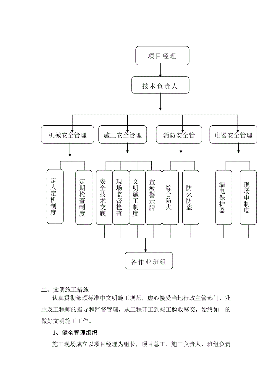 确保文明施工技术组织措施_第3页