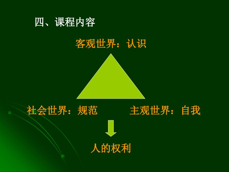 《向儿童学习》PPT课件.ppt_第4页