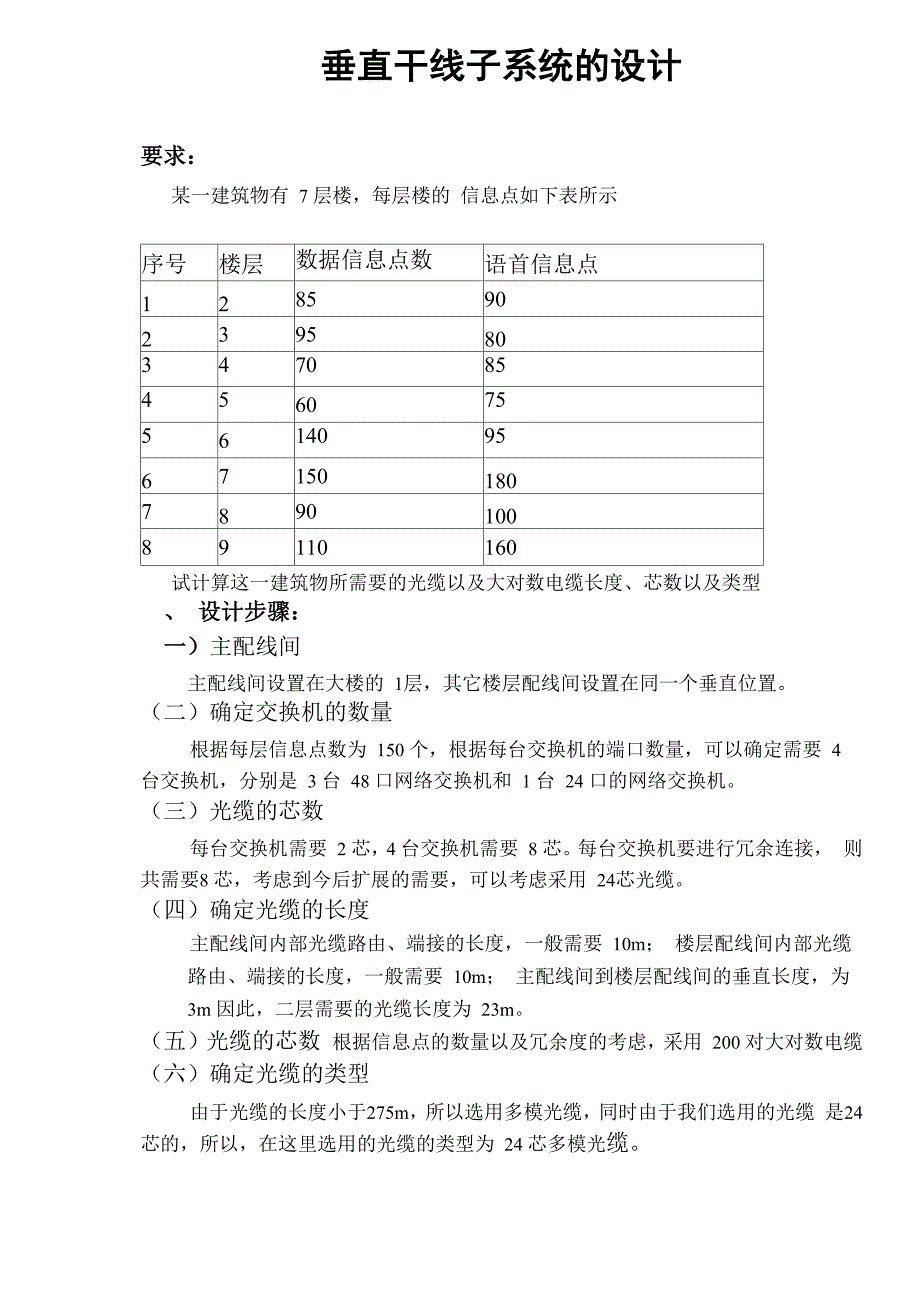 垂直干线子系统的设计_第1页