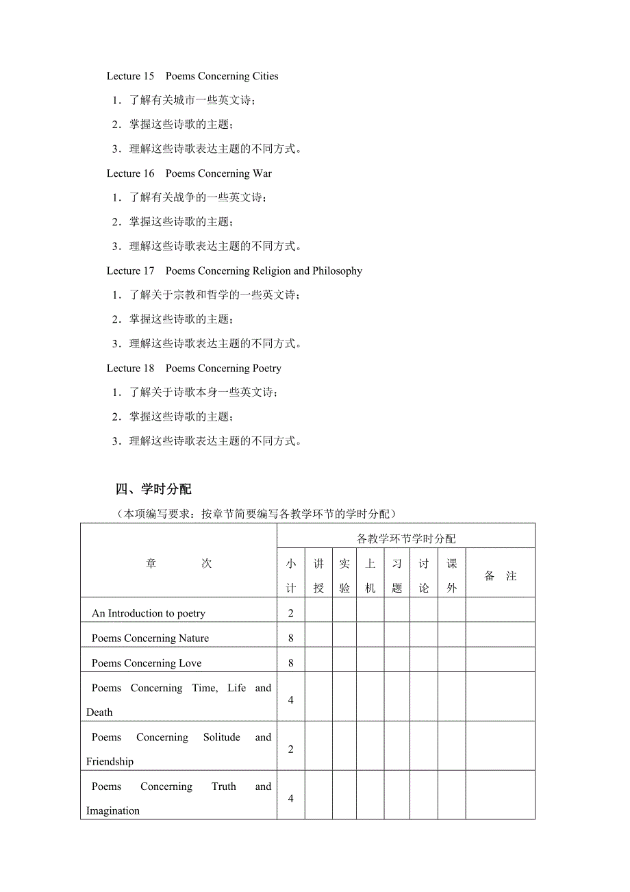 英美诗歌选读课程教学大纲_第4页