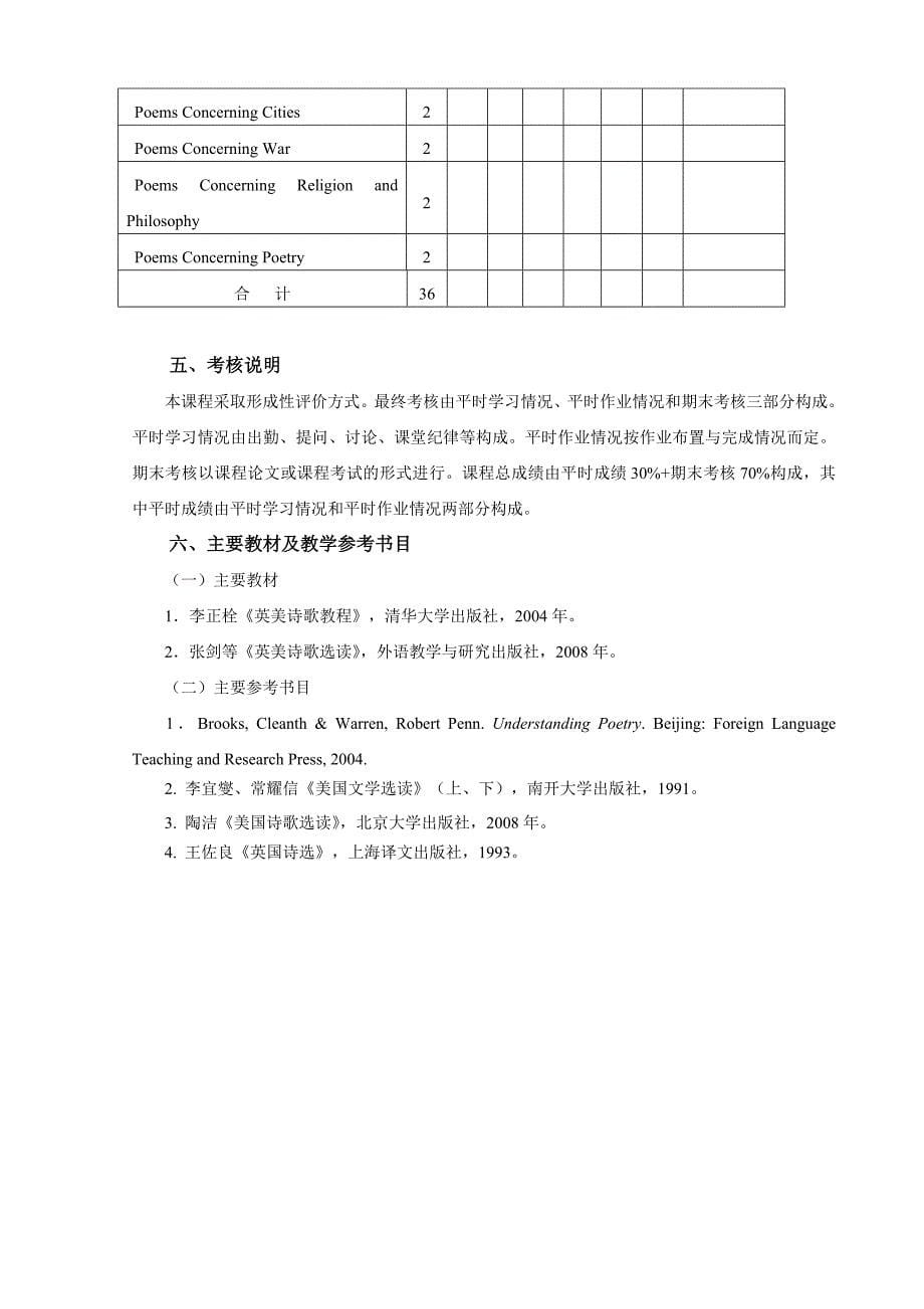 英美诗歌选读课程教学大纲_第5页