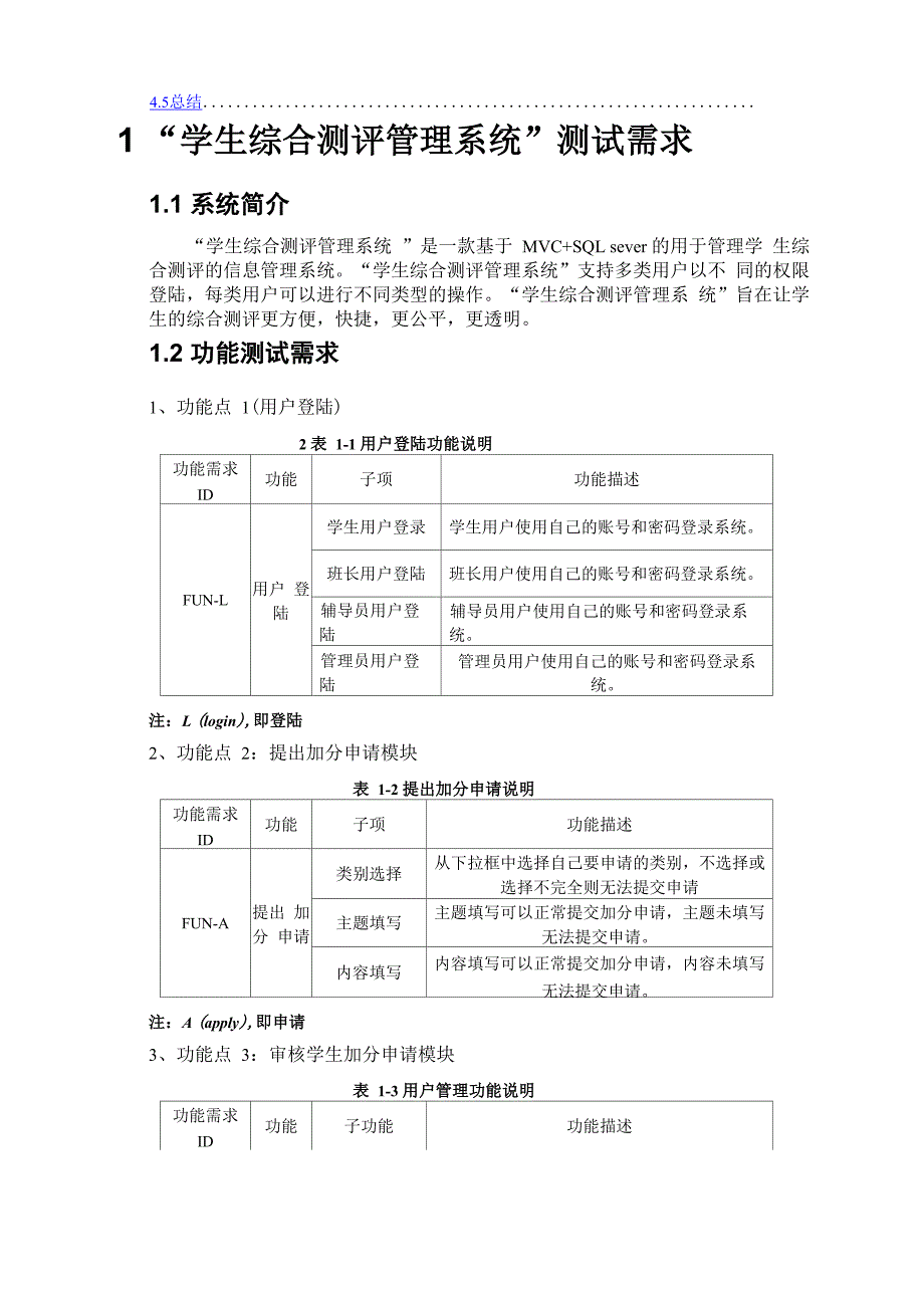 软件测试测试报告_第3页