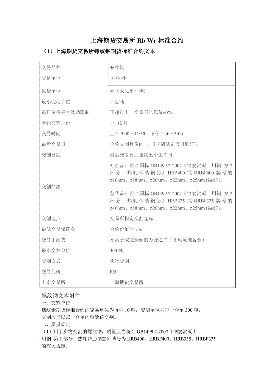 RbWr期货合约交易操作简介_第1页