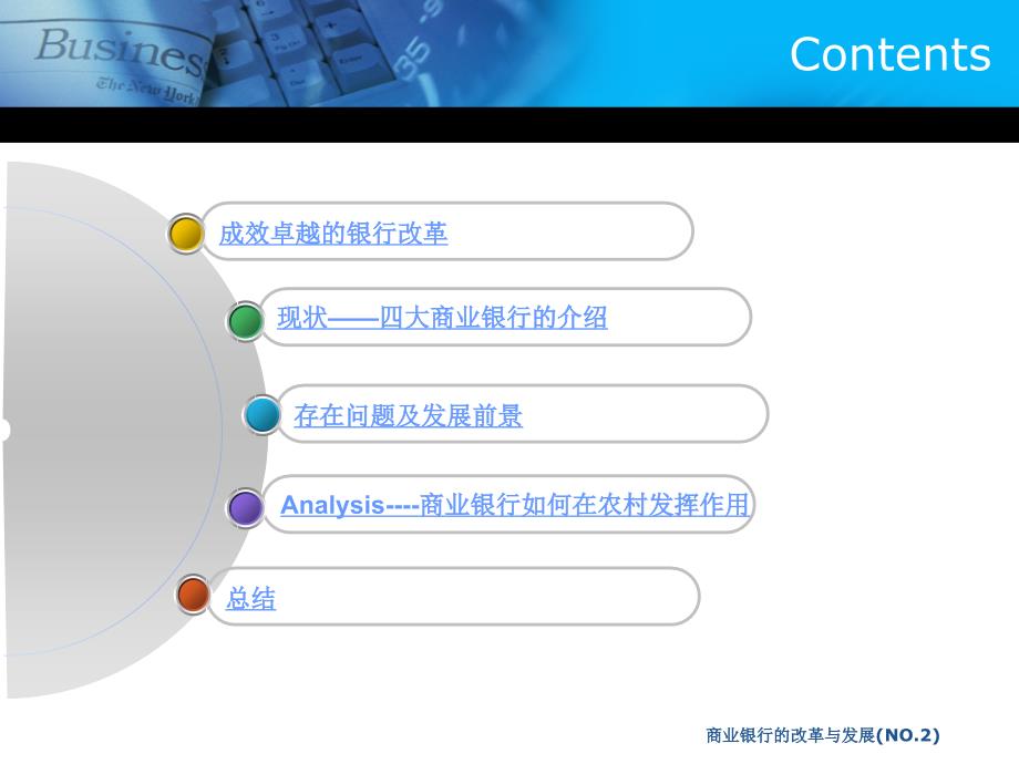 商业银行的改革与发展NO.2课件_第2页