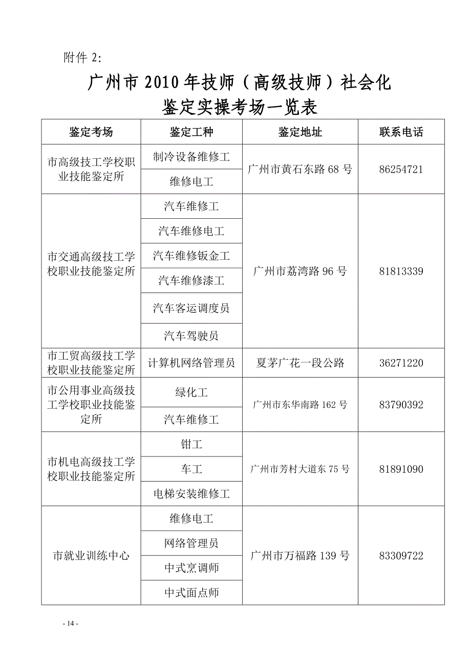 广州市2010年技师(高级技师)社会化.doc_第1页