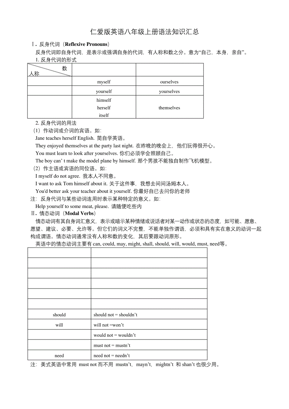 仁爱版英语八年级上册语法知识汇总.docx_第1页