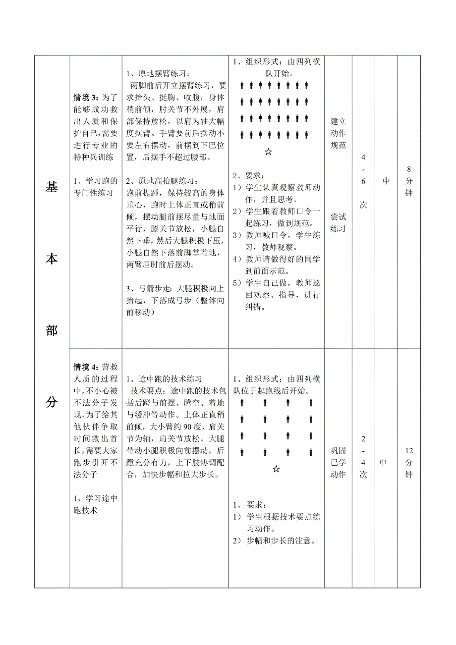 发展奔跑能力的练习——教学设计[2].doc_第5页