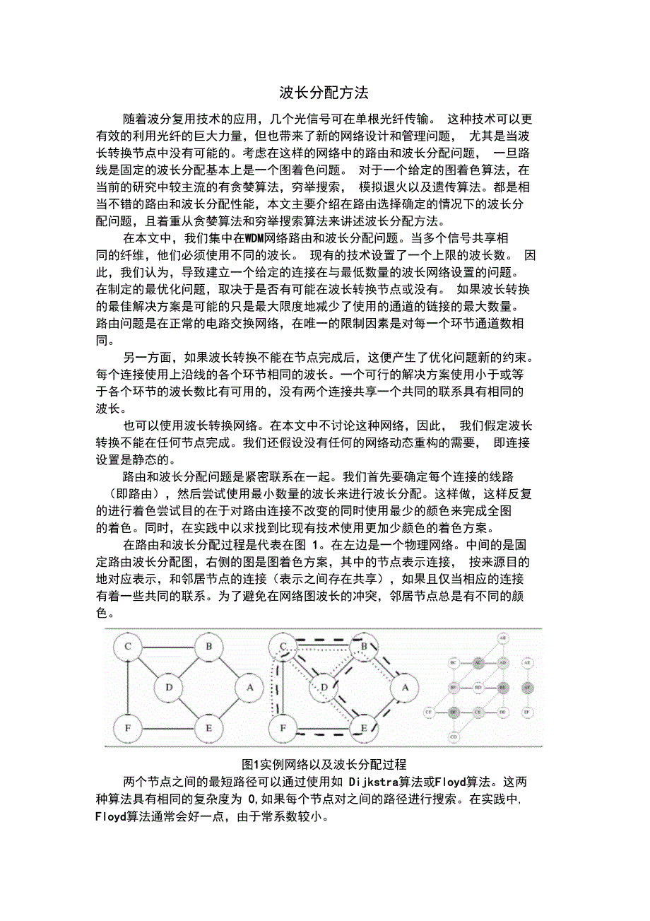 波长分配方法_第1页