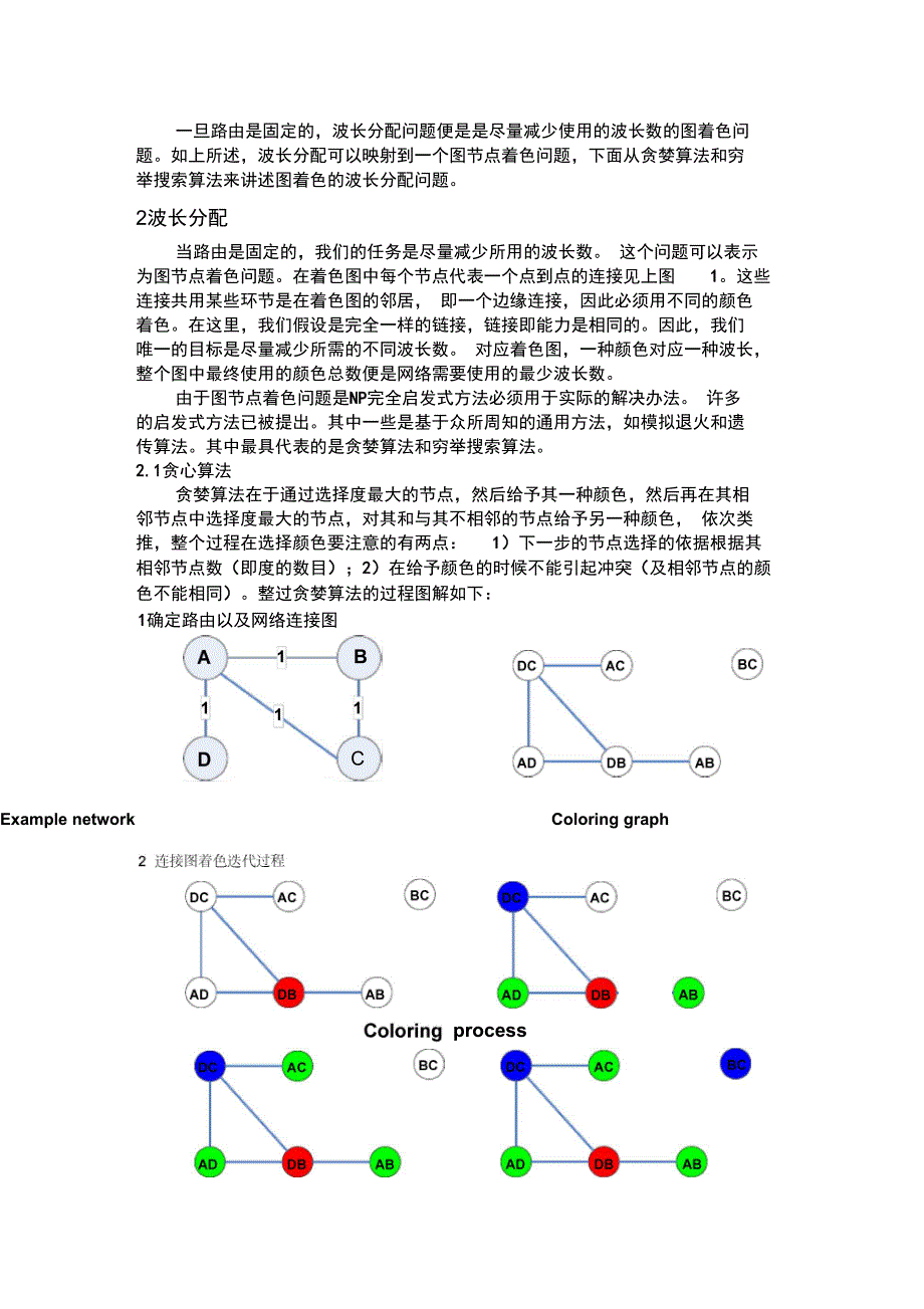 波长分配方法_第2页