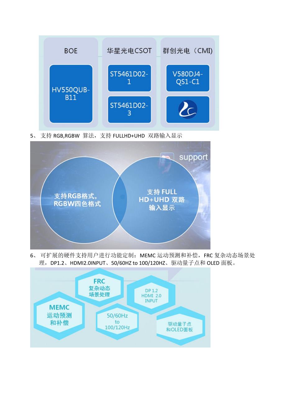 逻辑板-USIT接口TCON新品发布-视显光电.doc_第4页