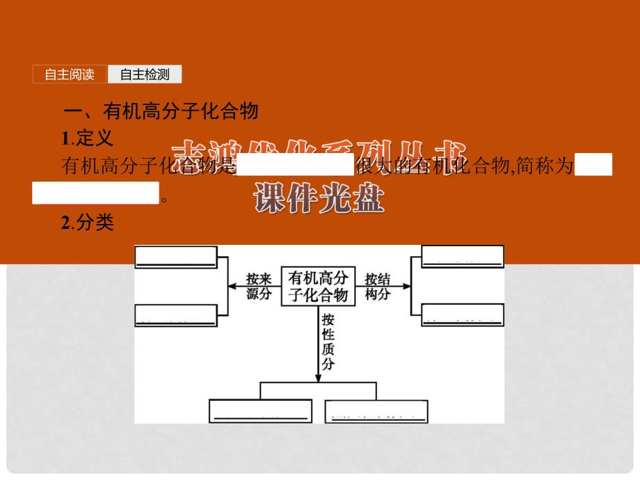 高中化学 第3章 重要的有机化合物 3.4 塑料 橡胶 纤维课件 鲁科版必修2_第4页