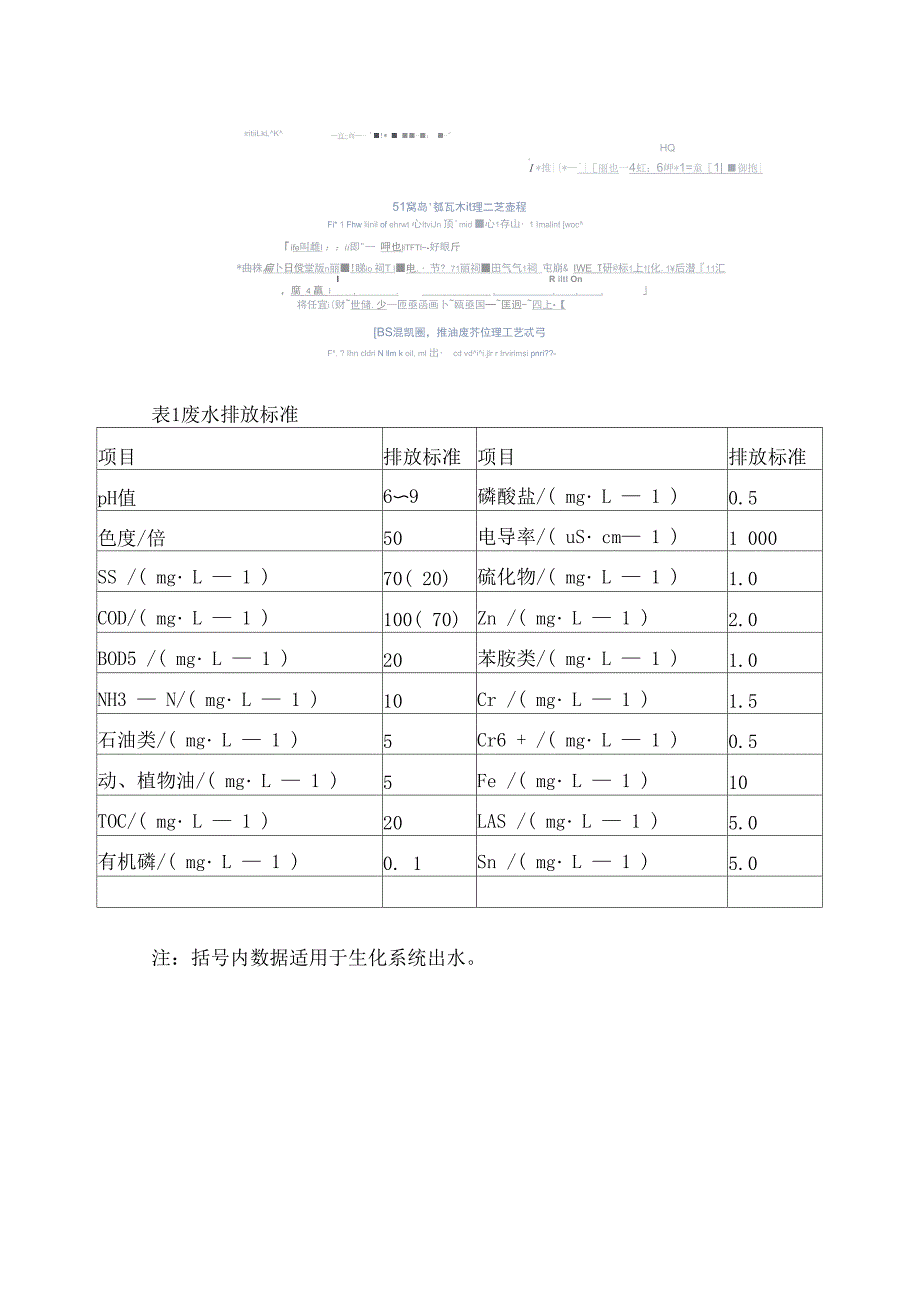 冷轧废水处置方案_第3页