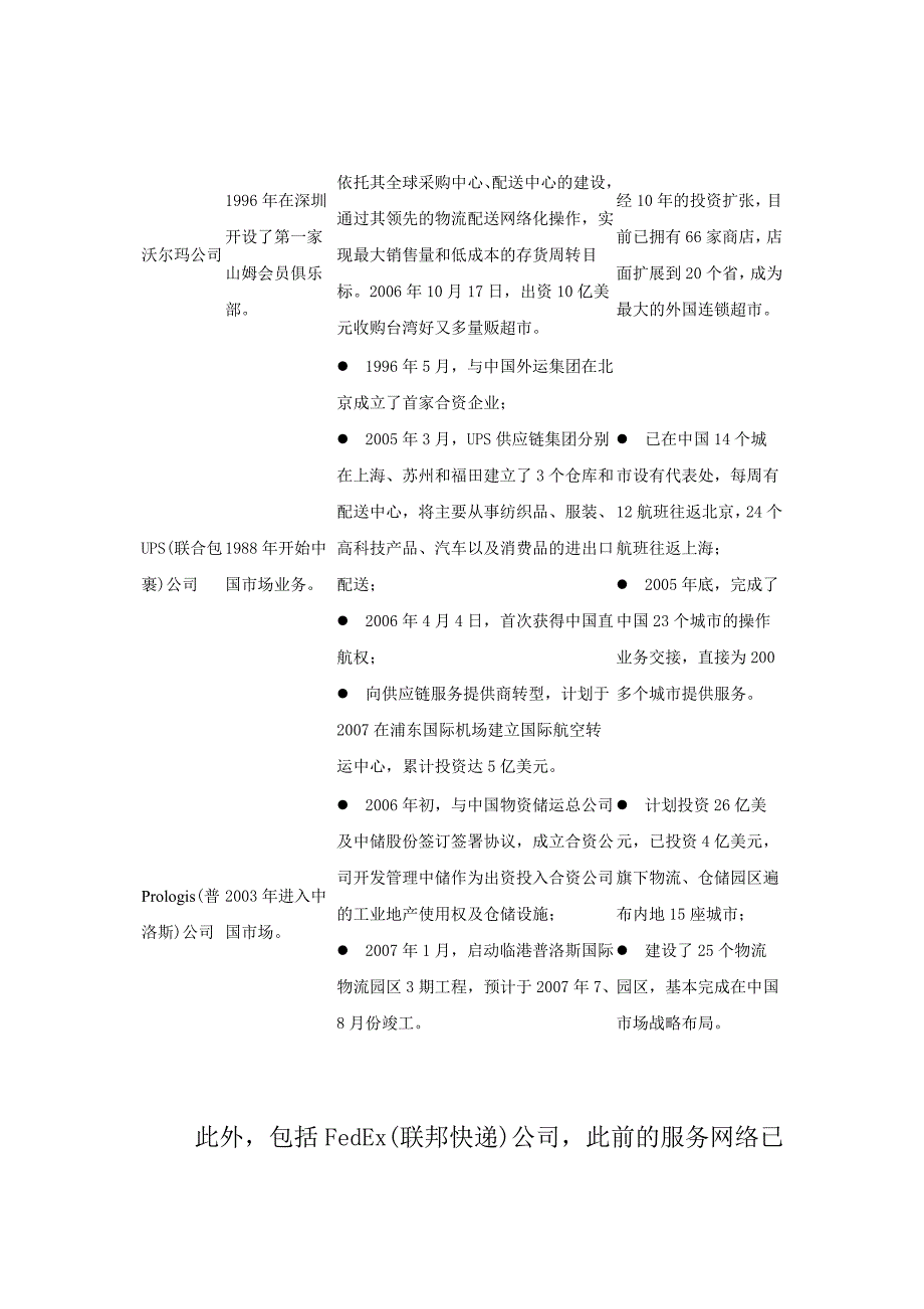 中国传统仓储业的突围之路_第4页