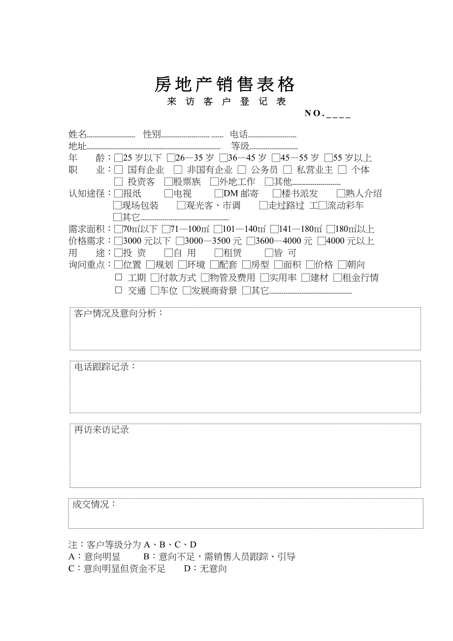 房地产销售表格汇编_第1页