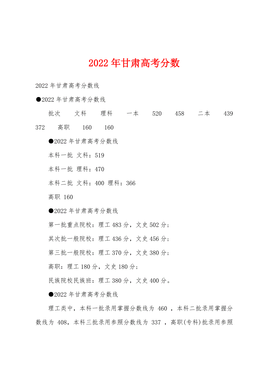 2022年甘肃高考分数.docx_第1页