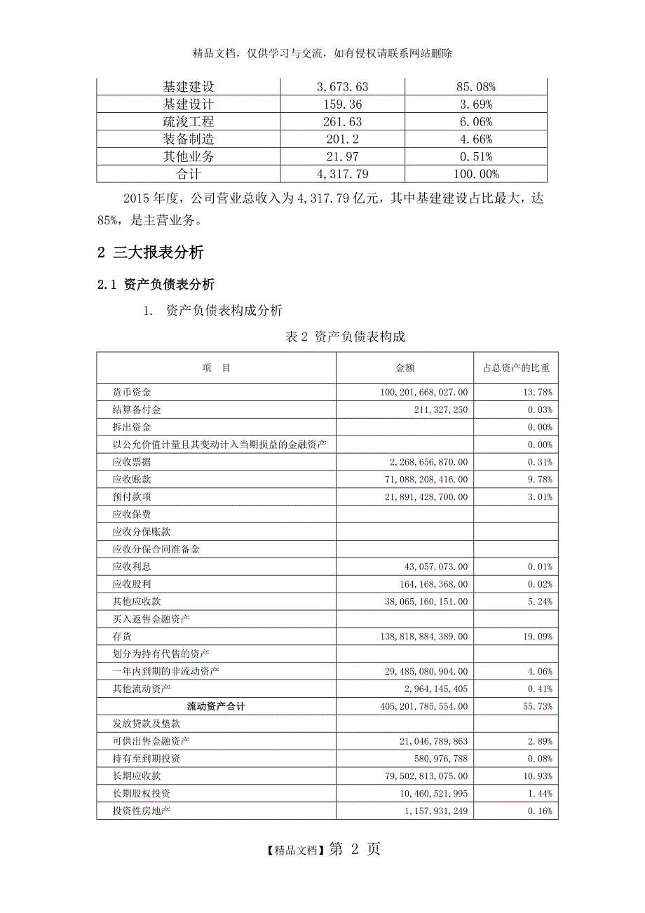 财务报表分析案例_第2页