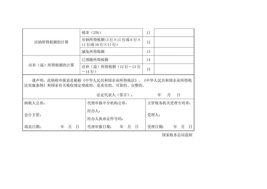 中华人民共和国企业所得税缴纳税申报表_第5页