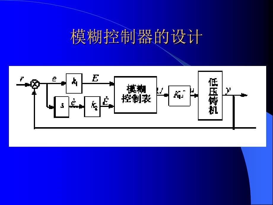 模糊控制在材料加工过程中的应用实例分析_第5页