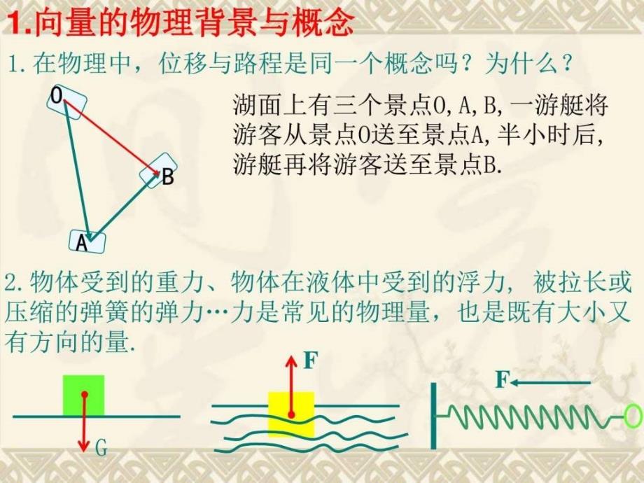 ...平面向量的实际背景及基本概念共31张PPT_第3页