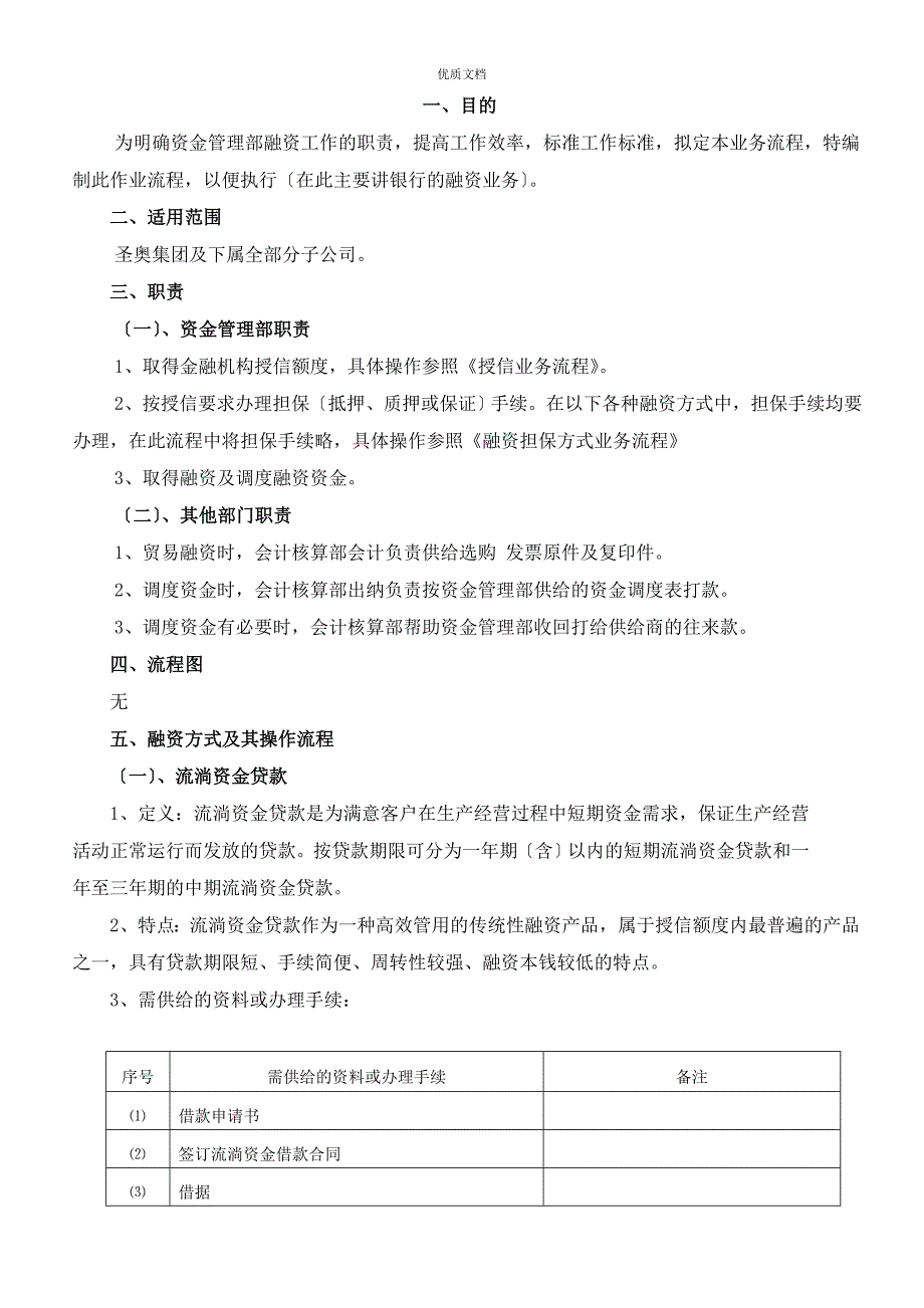 融资业务流程_第1页