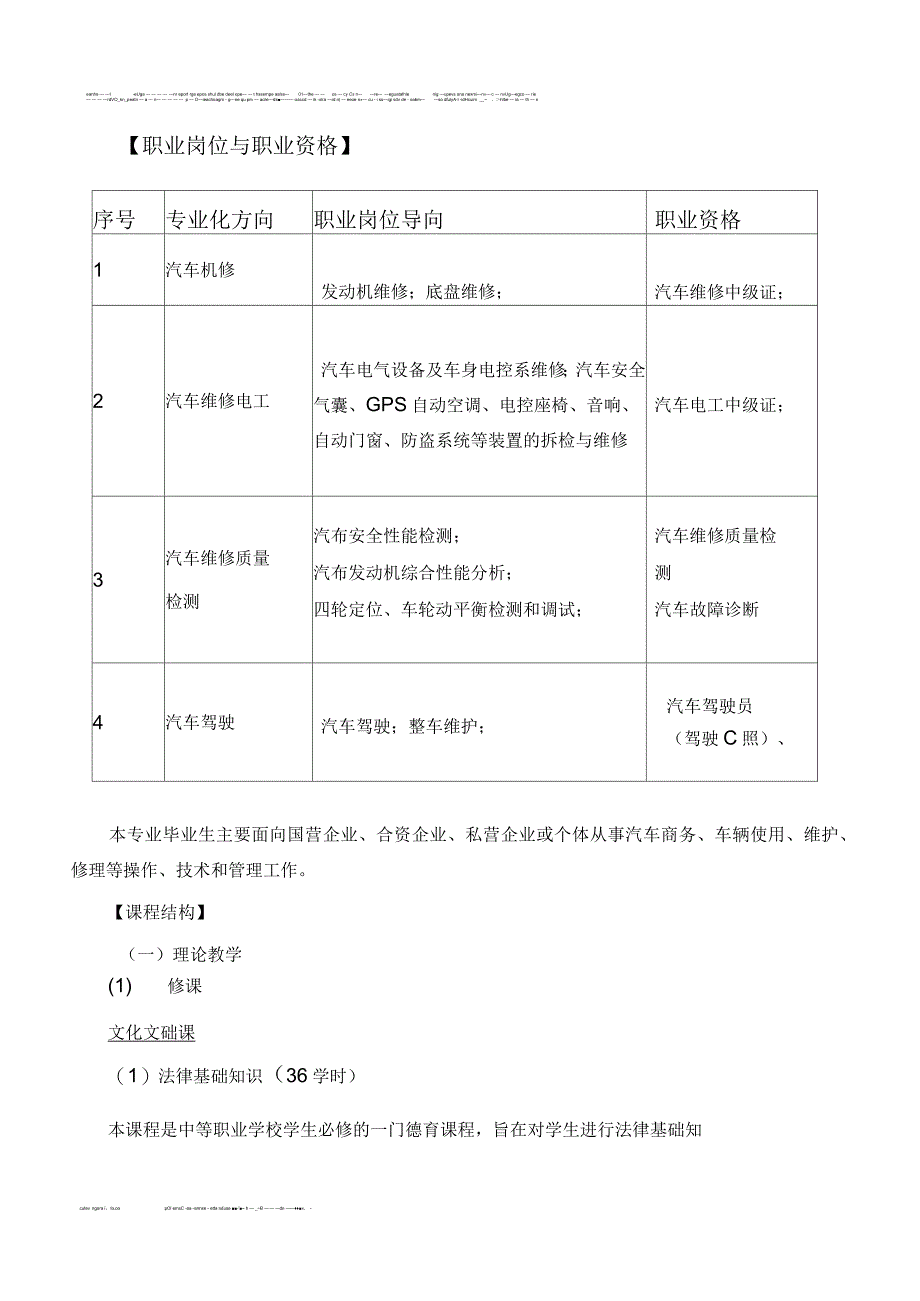 汽车运用与维修教学计划_第2页