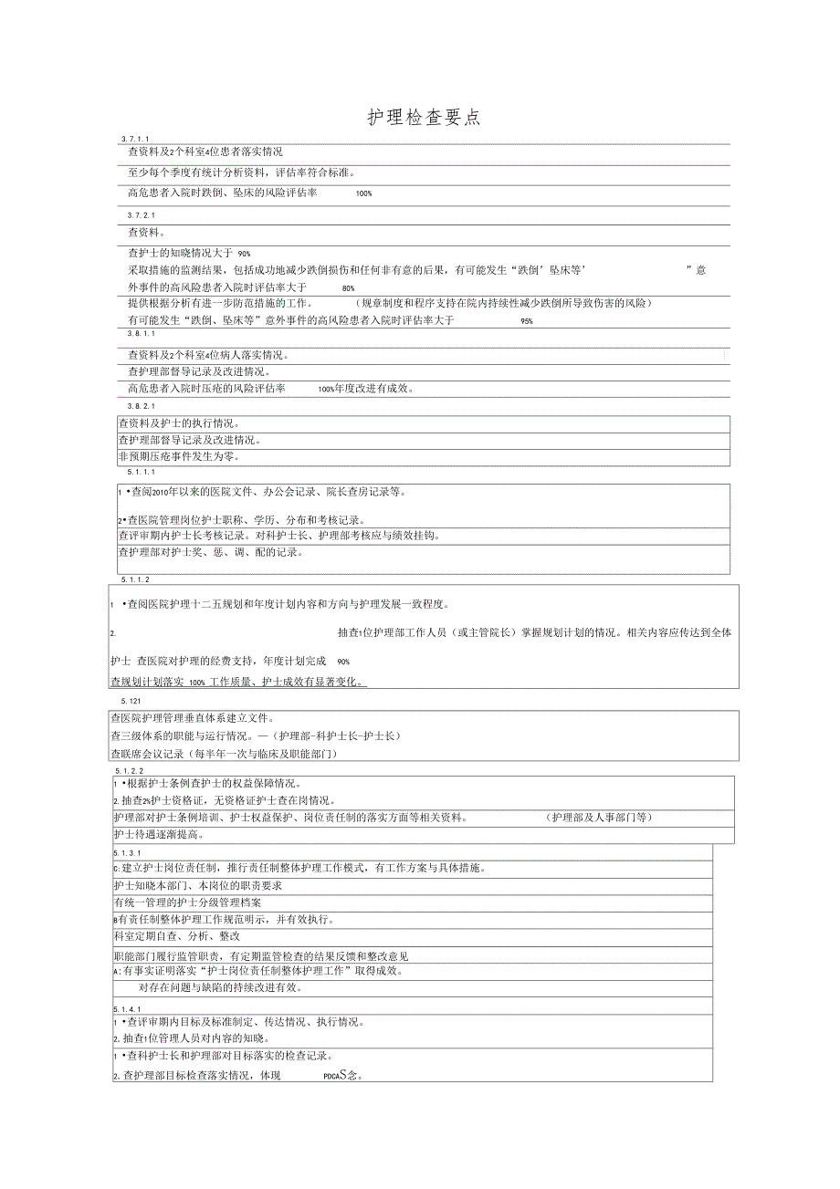 护理检查要点_第1页