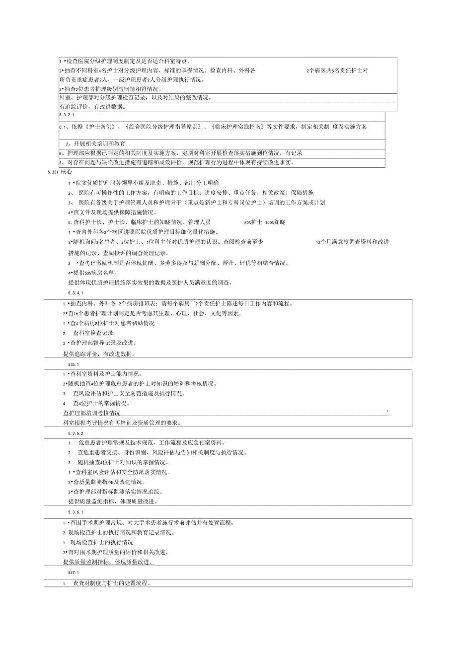 护理检查要点_第5页