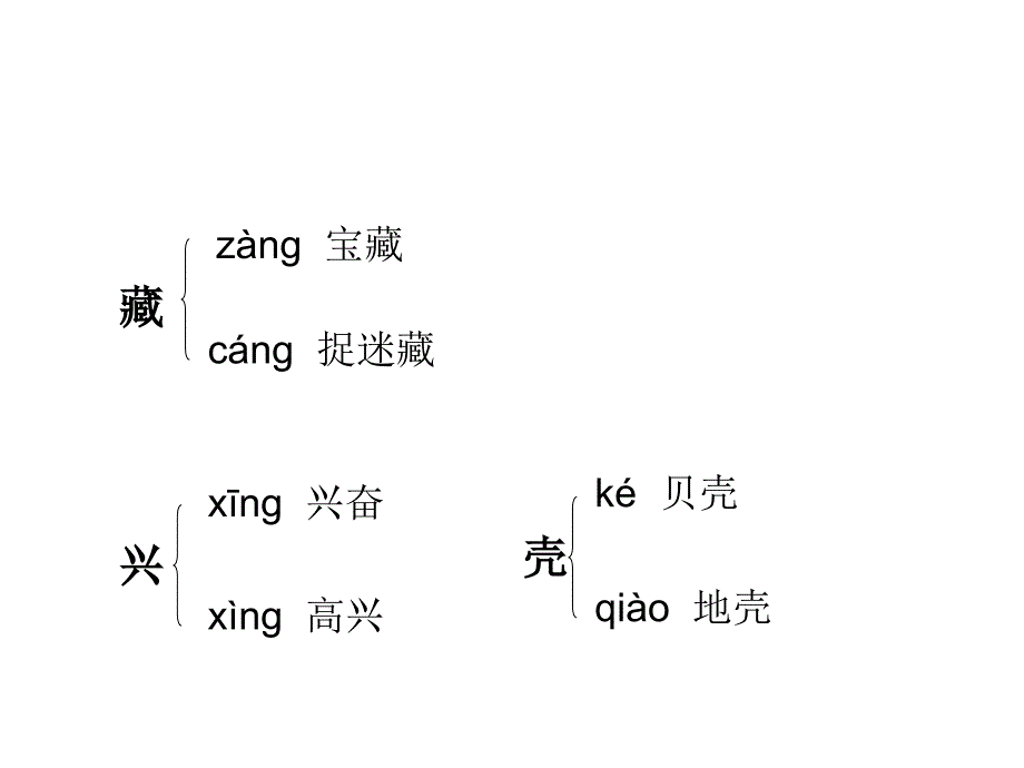 最大的书课件_第3页